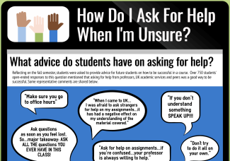 detail of infographic on helpseeking behaviors for students